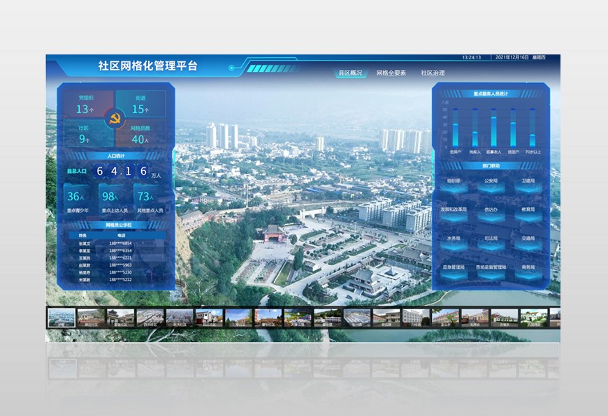 社區(qū)網(wǎng)格化管理平臺(tái)