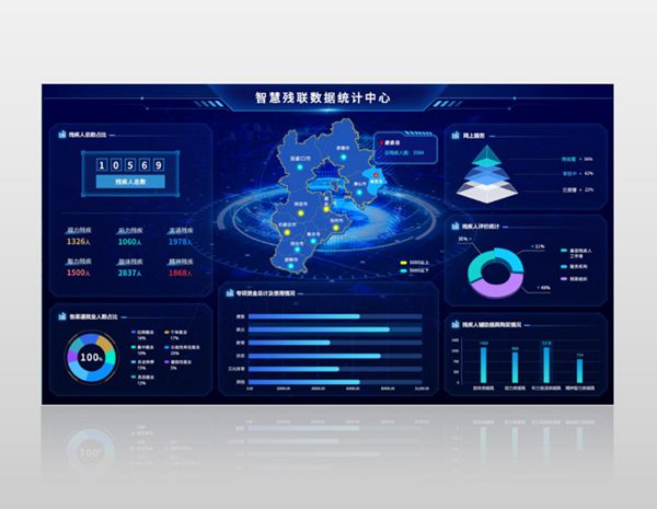 “智慧殘聯(lián)”信息化平臺(tái)