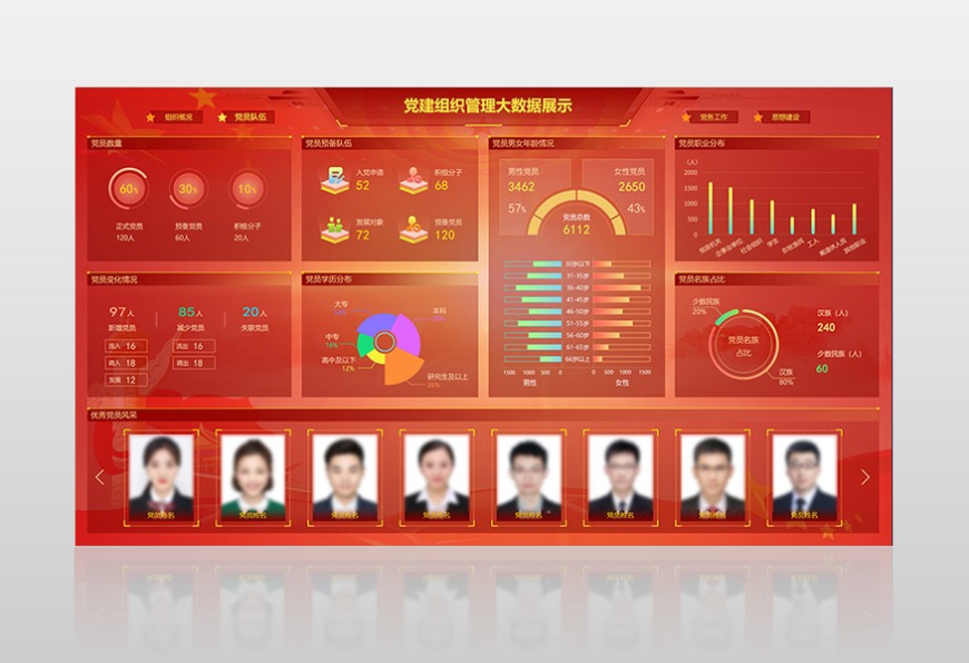 智慧黨建云平臺(tái)