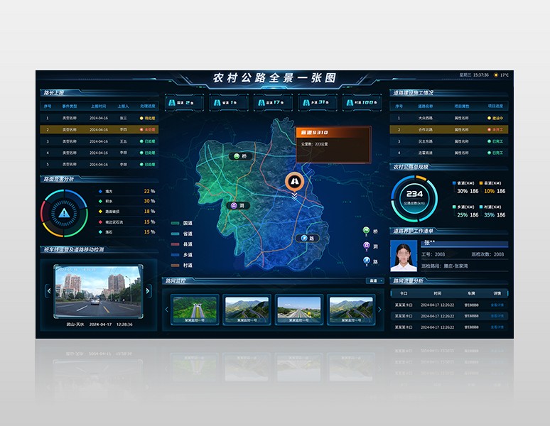 “四好農(nóng)村路”智能管理平臺(tái)