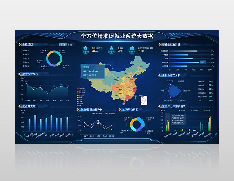 ��W(xu��)���ǻ۾͘I(y��)����(w��)����ƽ�_(t��i)