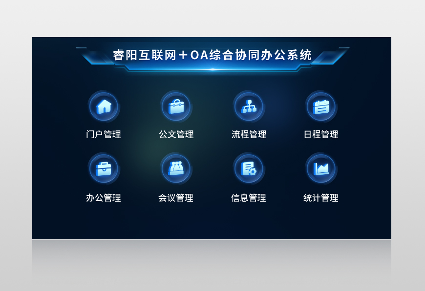 睿陽(yáng)互聯(lián)網(wǎng)＋OA綜合協(xié)同辦公系統(tǒng)