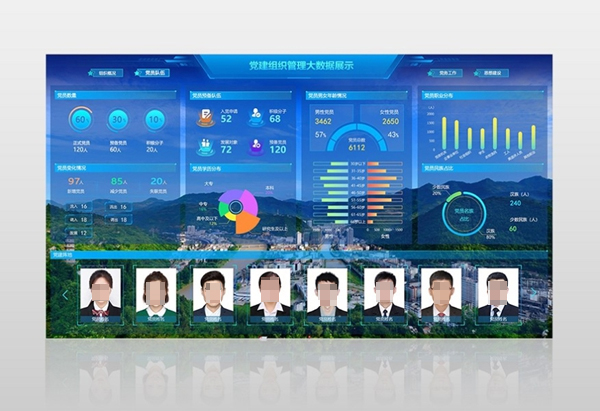 組織工作一體化管理平臺(tái)