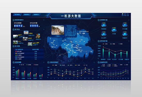 全域旅游一體化服務(wù)平臺(tái)
